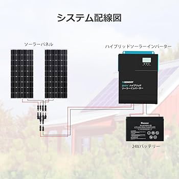 ソーラー インバーター 71DKxYQjU-L._AC_SY200_QL15_.jpg